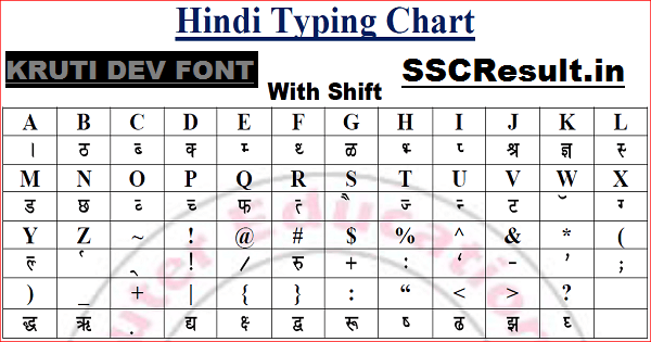 hindi font free download
